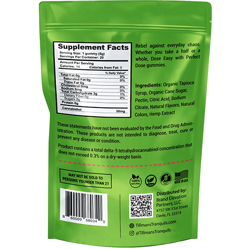 Watermelon CBD Perfect Dose Gummies (No THC)