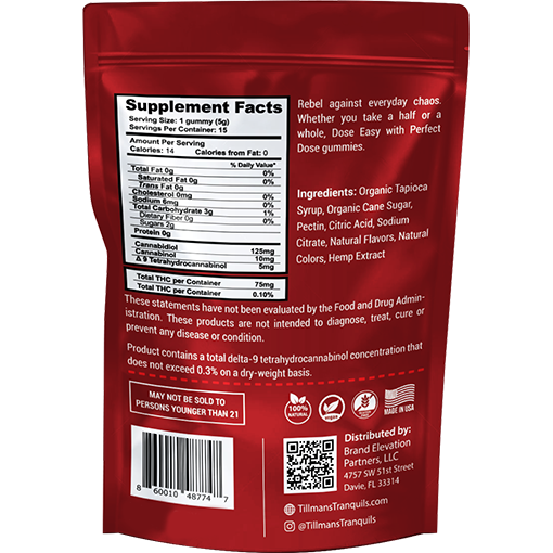 25:2:1 Cherry Sleep Gummies