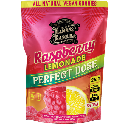 Raspberry Lemonade Gummies 25:1