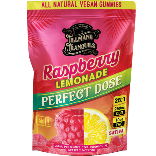 Raspberry Lemonade Gummies 25:1